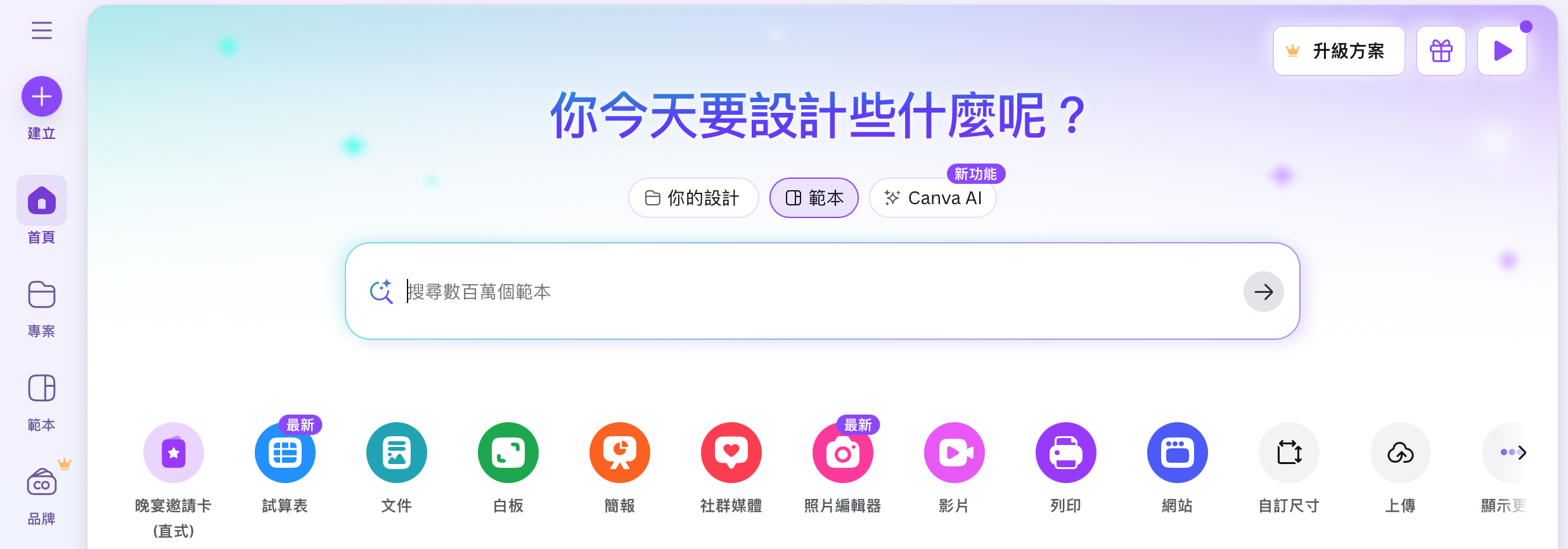 AI社群工具解析
